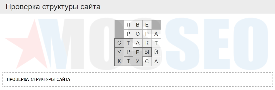 Проверка структуры. Валидатор микроразметки. Региональные поддомены. Валидатор гугл микроразметки