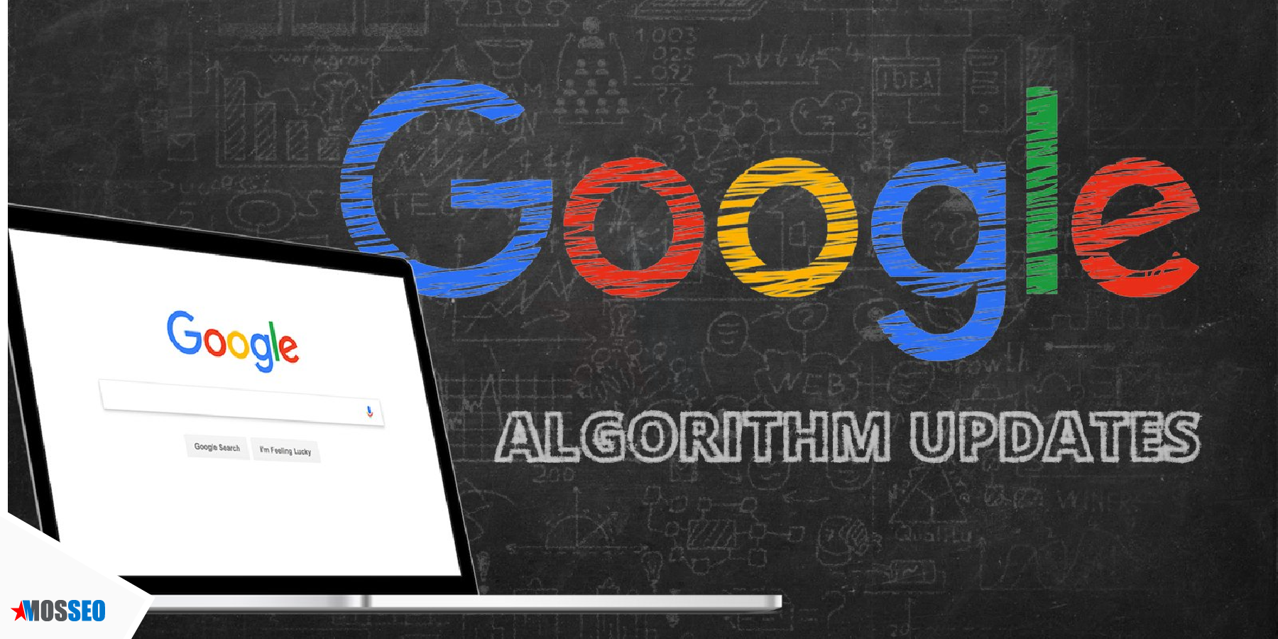 Изменения гугл. Алгоритм Google. Обновление гугл алгоритмов. Алгоритм гугл поиска. Алгоритмы гугла и Яндекса.